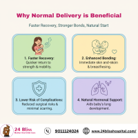 Preparing for a Smooth Normal Delivery: Tips and Advice