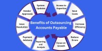 How Outsourcing Accounts Payable Transforms Retail Vendor Management