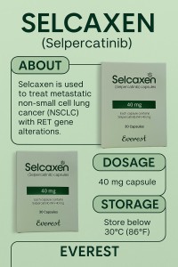 Beat a wide range of cancer with Selcaxen 40mg