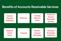 5 Signs Your Business Is Ready to Outsource Accounts Receivable Services