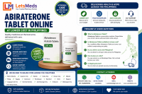 Abiraterone Tablet Online Manila
